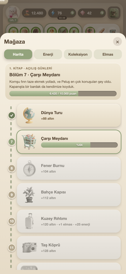 Yolculuk haritası